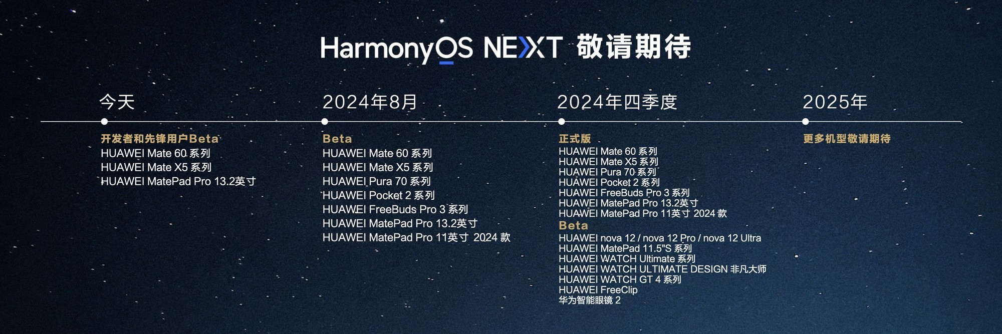 HDC2024华为开发者大会汇总:HarmonyOS NEXT,纯血鸿蒙来了