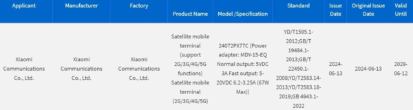 小米MIX Fold 4通过3C认证