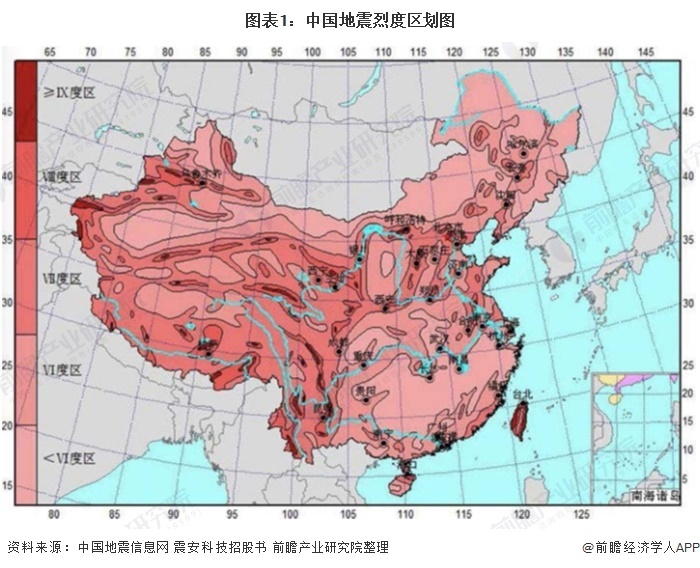 图表1:中国地震烈度区划图