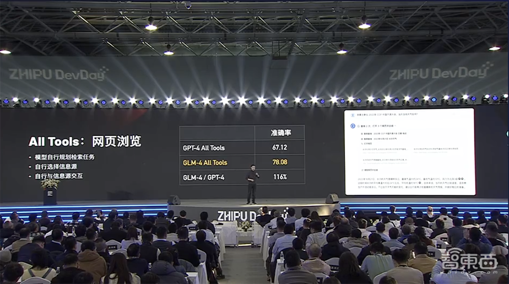 能赚钱的GPT Store上线了！官方最佳榜单公布，ChatGPT被玩出花