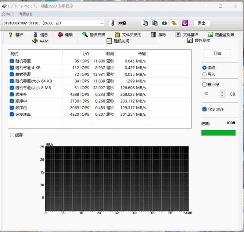 4块组近百TB NAS!希捷酷狼Pro 24TB硬盘评测:读写均超1000MB/s