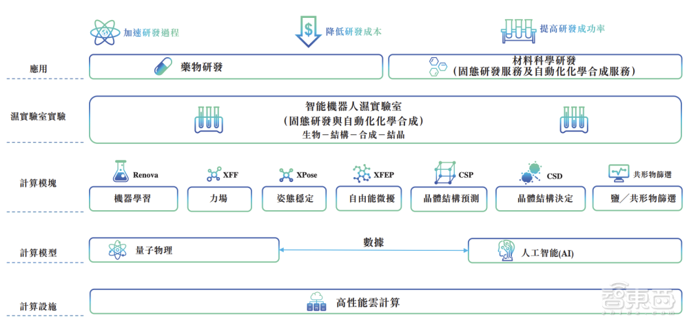 斯坦福AI团队抄袭国产大模型？连识别“清华简”都抄了！清华系团队发文回应