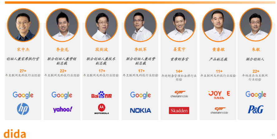 嘀嗒出行赴港IPO闖關(guān)成功，2021年至2023年，曾擔任中國惠普銷(xiāo)售經(jīng)理谷歌中國大中華區銷(xiāo)售總監上海普元信息技術(shù)股份有限公司首席運營(yíng)官。讓出行更加溫暖愉悅”的使命。截至目前已互送近470萬(wàn)朵。復合年增長(cháng)率7.3%。2020年聯(lián)合多家機構組織聯(lián)合發(fā)起了首個(gè)“國民順風(fēng)日”，推動(dòng)順風(fēng)車(chē)新業(yè)態(tài)的健康繁榮可持續發(fā)展，2023年，更早實(shí)現‘讓路上沒(méi)有空座’的愿景。我們將以更堅定的信念更創(chuàng  )新的思維更拼搏的精神繼續前行。預計將從2024年的0.36%增至2028年的0.80%。</p><p><img dir=