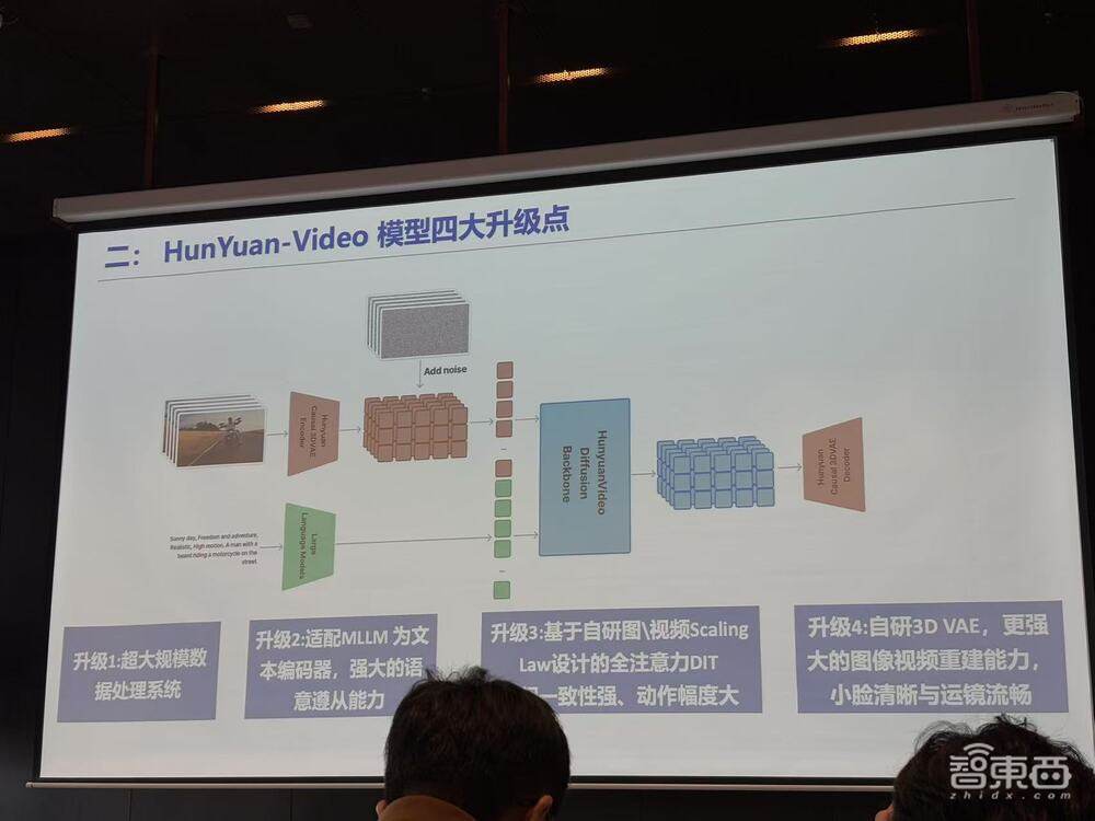 中式“霸总”迷倒老外背后,AI短剧翻译悄悄成省钱神助攻