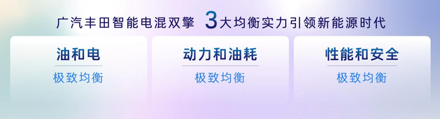 电动化时代“智在必得”的广汽丰田亮出了筹码