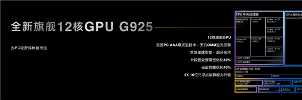 联发科天玑9400首发性能测试：CPU/GPU史诗般擢升、首创AI新玩法