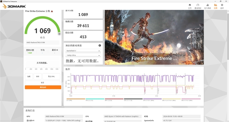 锐龙9 7945HX、ITX主板合体！铭凡BD790i评测：100W稳定释放 还能外接显卡