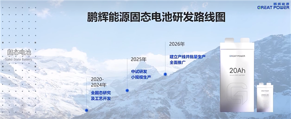 鹏辉动力第一代全固态电板亮相：280Wh/kg、后年就量产