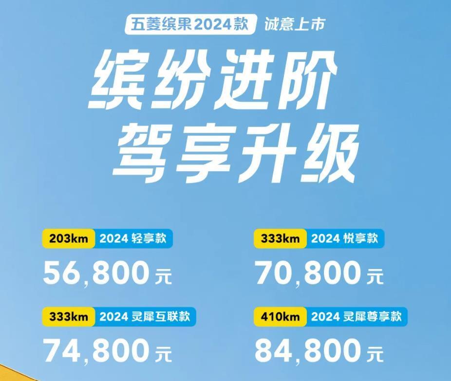 缤果年度改款，降价+初学版也有快充了，7.48万版块更值得脱手