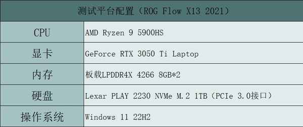 小体积掌机伴侣 Lexar雷克沙PLAY NVMe M.2 2230固态硬盘评测