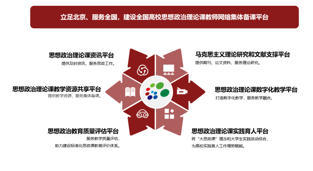 为大中小学提供更多“金课”！人民大学这样做