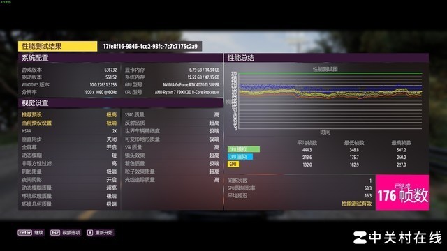 七彩虹 B650M GAMING FROZEN 主板评测 颜值拉满 玩法多样