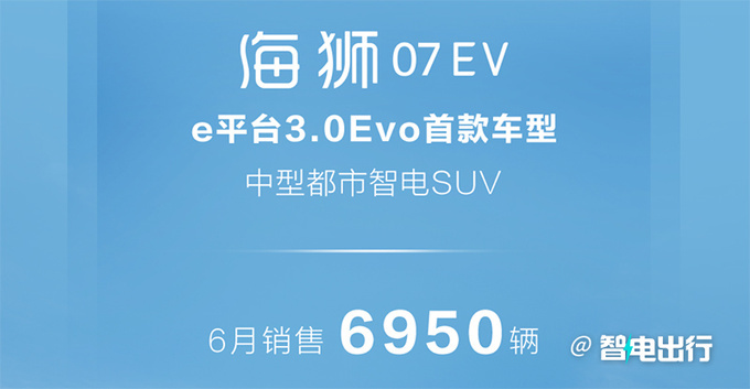 比亚迪海洋6月销量增43%，宋PLUS涨76%，海洋网总经理：不会把宋交给王朝