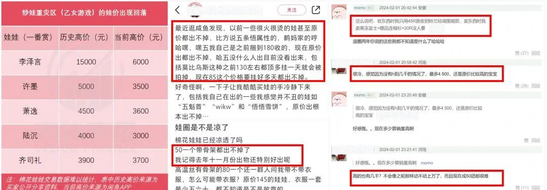 来源:公开资料,洞见数据研究所