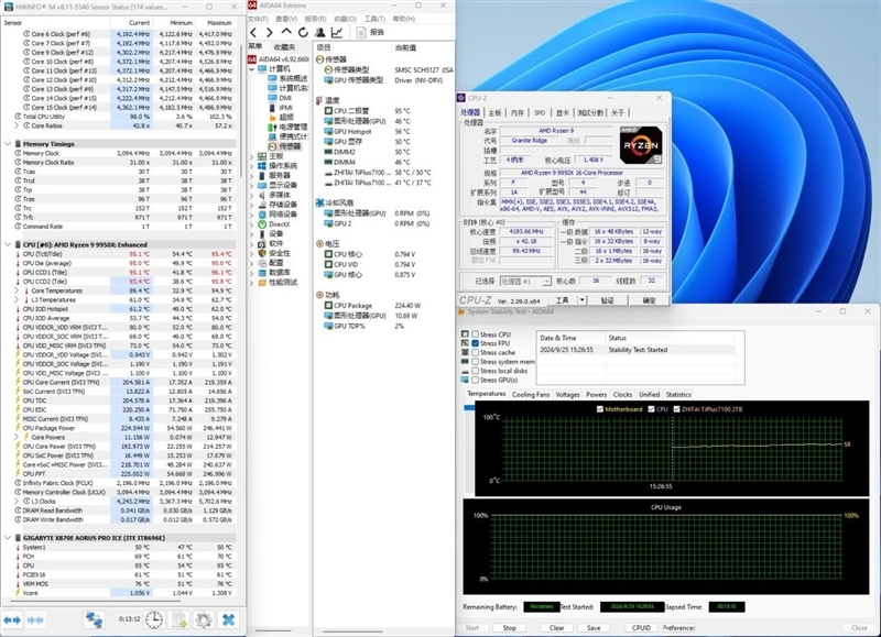 首款信得过全白主板！技嘉X870E AORUS PRO ICE电竞冰雕首发评测：性能超上代旗舰