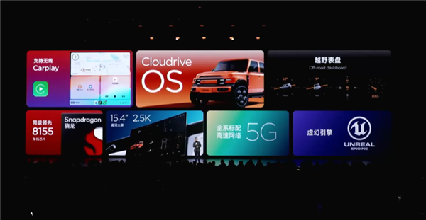 年轻人的电动小G越野SUV!奇瑞iCar V23上市:9.98万起