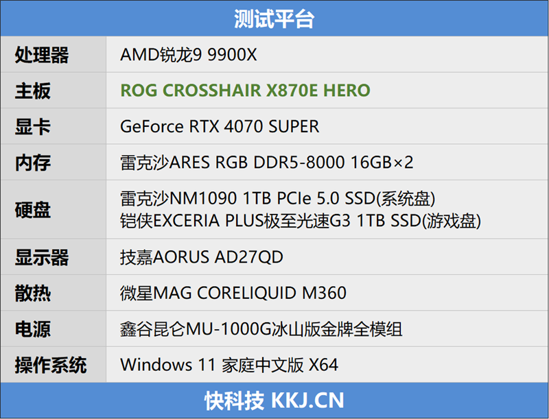 ROG CROSSHAIR X870E HERO主板首发评测：9000系锐龙满血旗舰搭档 AI智能超频让小白误差榨干潜能