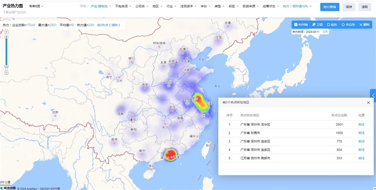 中国锂电板时期赛谈热力求