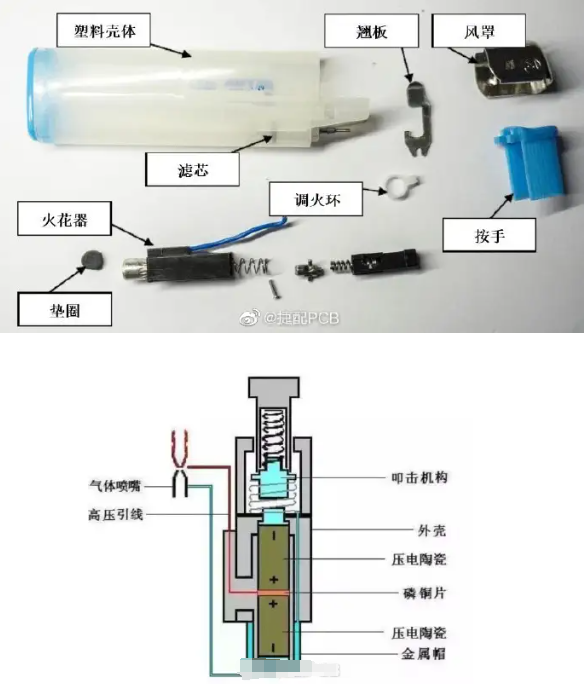 空军举办无人机竞赛，要求极低成本