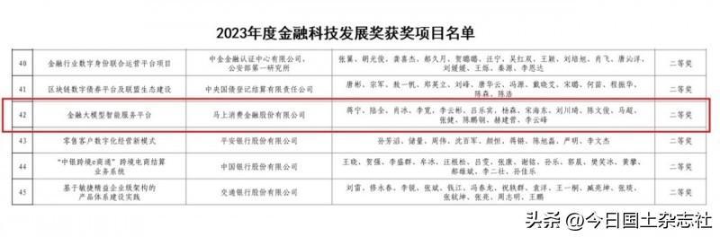 ▲随即销耗“金融大模子智能干事平台”荣获2023年度金融科技发展奖二等奖 图片开始:中国东谈主民银行官方网站