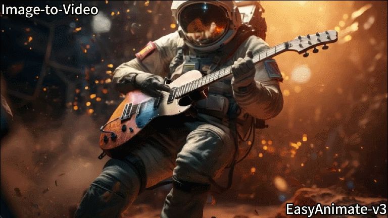 1亿元模型券来了!北京发布AI新政策,76次提及“大模型”