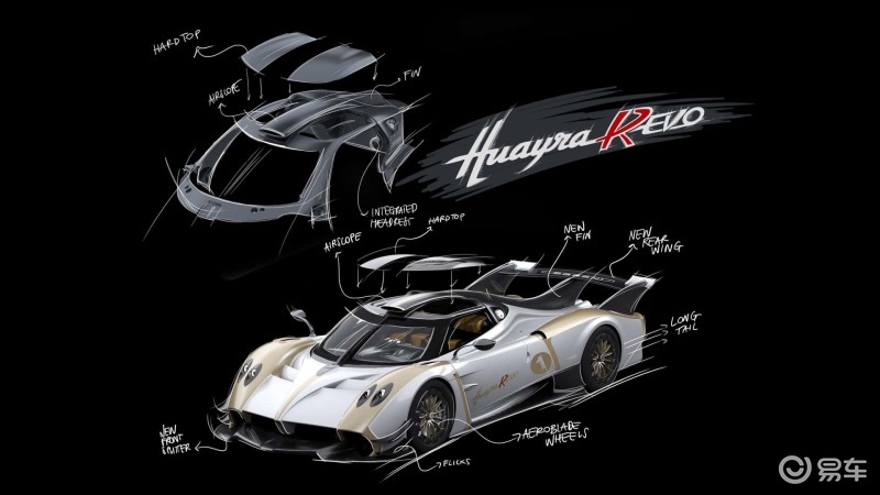 帕加尼huayra r evo官图发布 搭载v12发动机