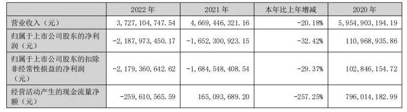 瓦工月入2万，年轻人为何不愿入行？