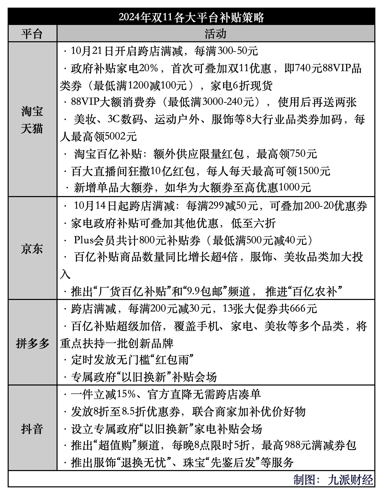 双十一_Sheet1.png