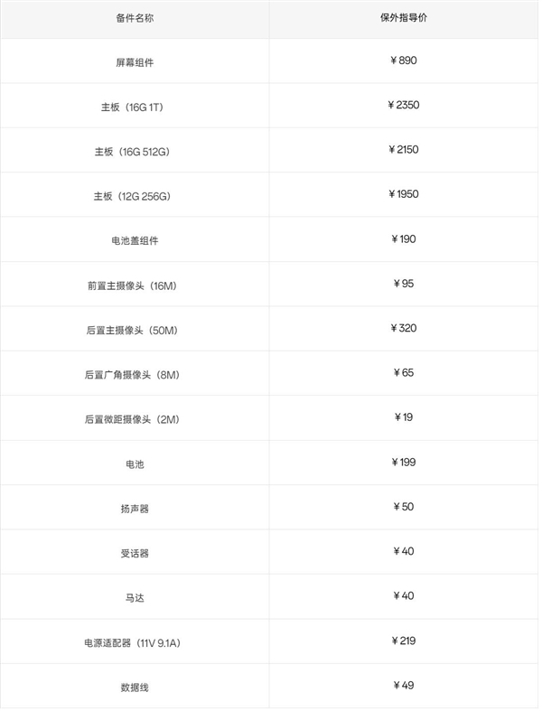 一加Ace 3保外维修价格公布:1.5K东方屏更换费用890元