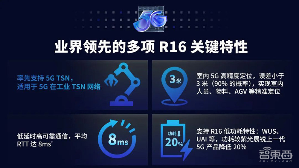 12家AI芯片创企,盯上大模型生意