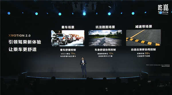 华为XMOTION 2.0车身运动系统控制发布:120km爆胎不失稳