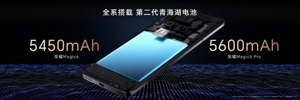 荣耀Magic6系列发布,一同亮相的MagicOS 8.0有何过人之处?