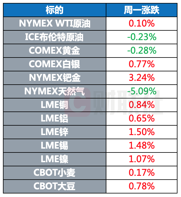 比特币突破5万美元大关 英伟达市值一度超过谷歌和亚马逊 - 吾爱微网