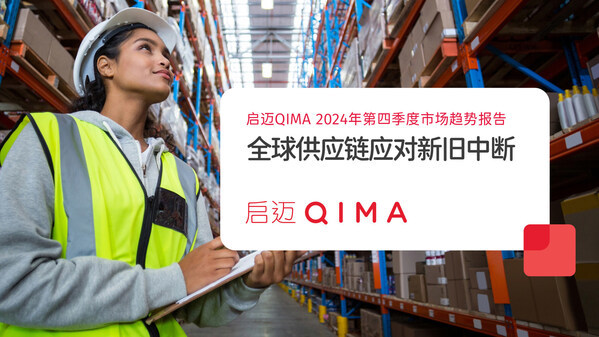 启迈QIMA 2024年第四季度行业趋势论述