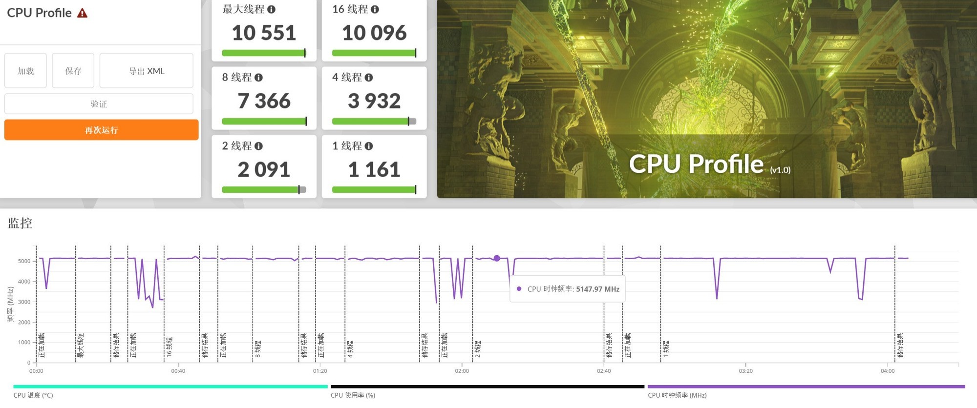 实在是太猛了!80W锐龙AI 9 HX 370性能实测