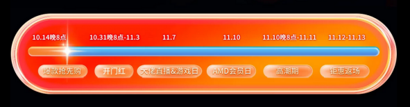 【10.14】今晚20点开启!AMD京东自营旗舰店11.11强芯来袭378.png