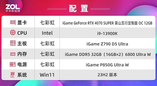 iGame RTX 4070 SUPER雾山五行定制版评测 火神之力 神火降临