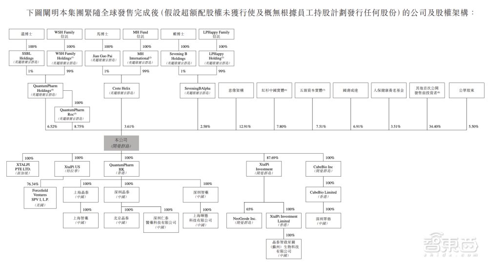 斯坦福AI团队抄袭国产大模型？连识别“清华简”都抄了！清华系团队发文回应