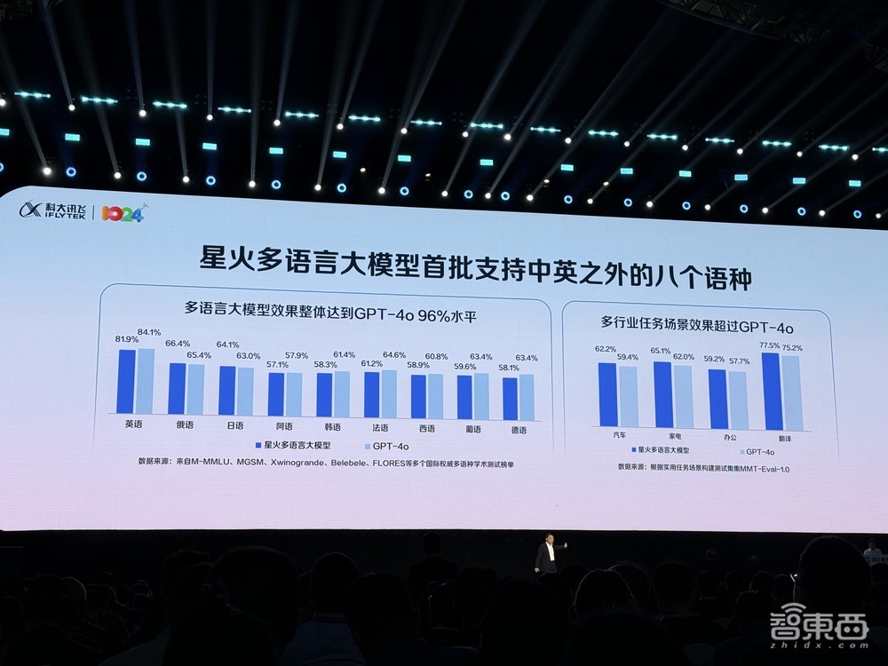 微软AI CEO苏莱曼专访:揭秘与OpenAI o1关系,Copilot目标是情感支持
