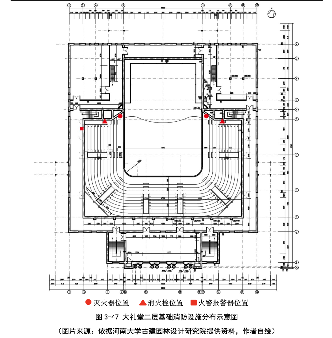 大礼堂二层基础消防设施分布示意图。论文截图