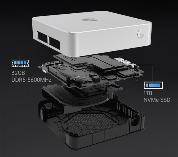 机械革命迷你主机imini Pro仅2400元:独显级显卡 玩多种游戏大作