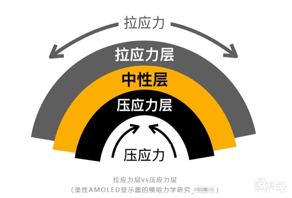 韩国再现“N号房”事件,大量Deepfake性犯罪引恐慌,超500所学校受影响