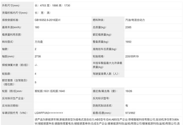 预计9月份上市，全新哈弗H6 Hi4实车曝光，搭载1.5L插混动力