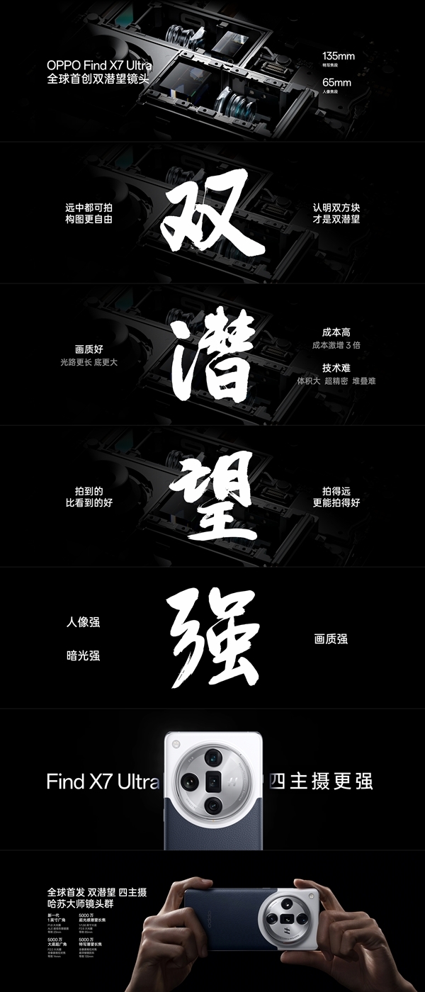 OPPO Find X7 Ultra发布:全球首发双潜望四主摄 5999元起