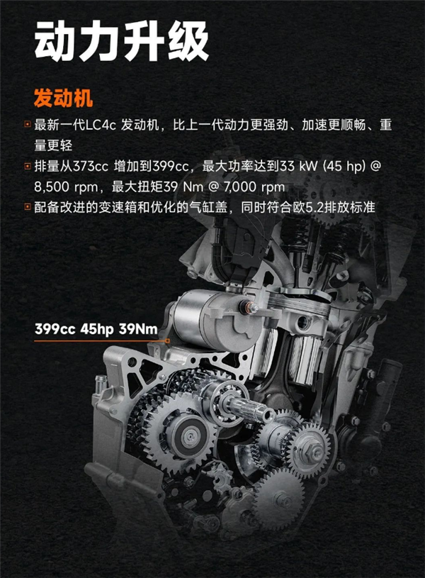 3万9千8!全新KTM 390 DUKE上市:单缸四冲程可弹射起步