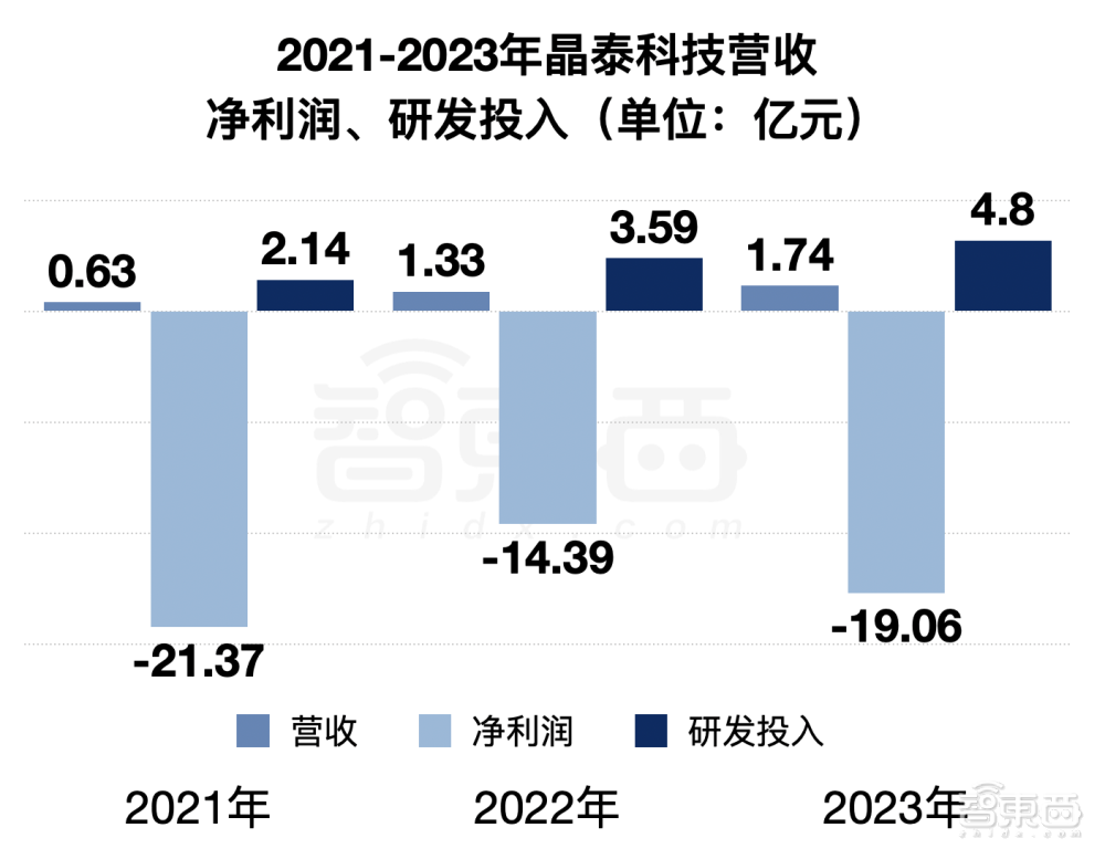 斯坦福AI团队抄袭国产大模型？连识别“清华简”都抄了！清华系团队发文回应