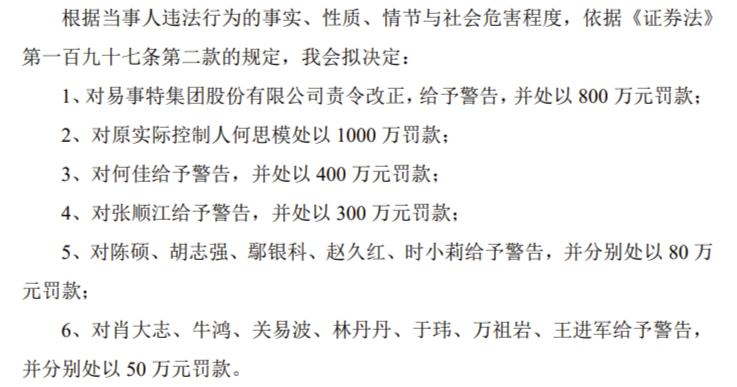 又一財務造假！上市公司易事特5年虛增營收超40億將被ST