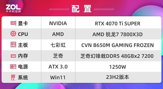 七彩虹 B650M GAMING FROZEN 主板评测 颜值拉满 玩法多样