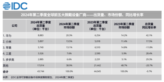 【9.4稿件】华为全球创新产品发布会即将发布全新HUAWEI WATCH GT系列-V2 (2)363.png