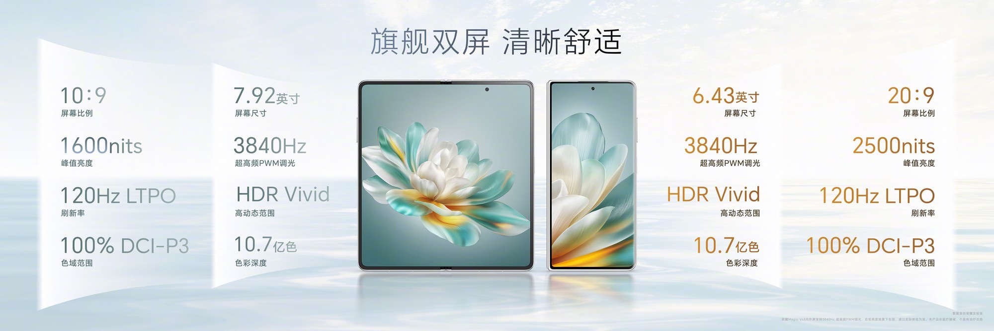 荣耀Magic Vs3上手体验:轻薄与全能并存的折叠屏新机